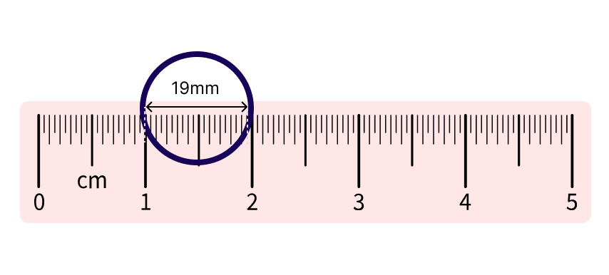 ring sizing